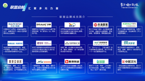 聚焦旧改新未来丨圣堡罗整体门窗牵头成立中国家居旧改联盟芒果体育平台(图3)
