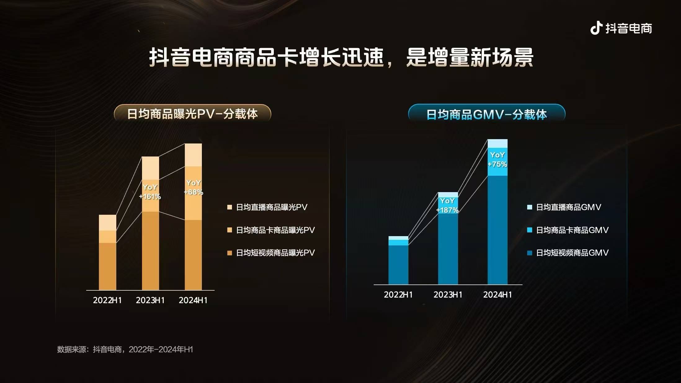 服饰生意又有新机遇玩好「卡」策略成逆势B体育增长秘钥(图2)