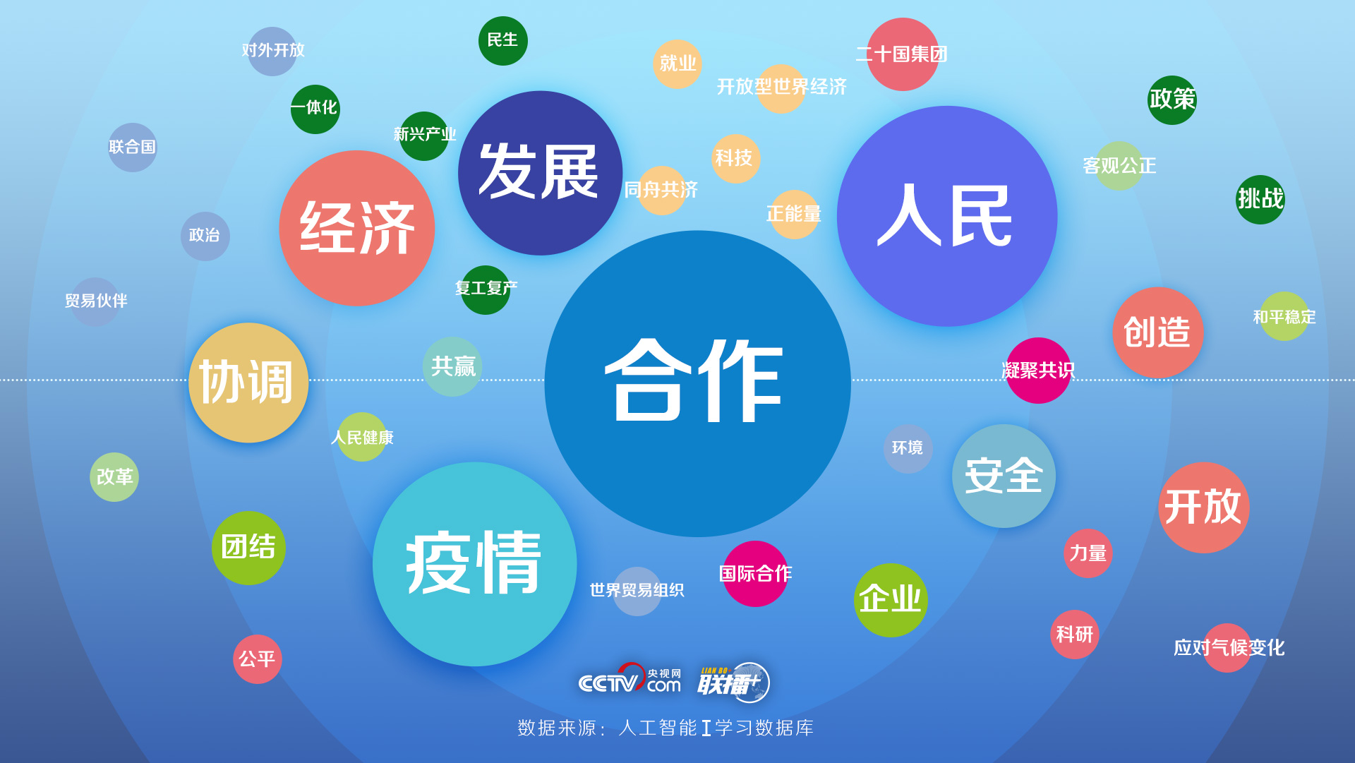 网络人口环境_人口与环境思维导图(3)